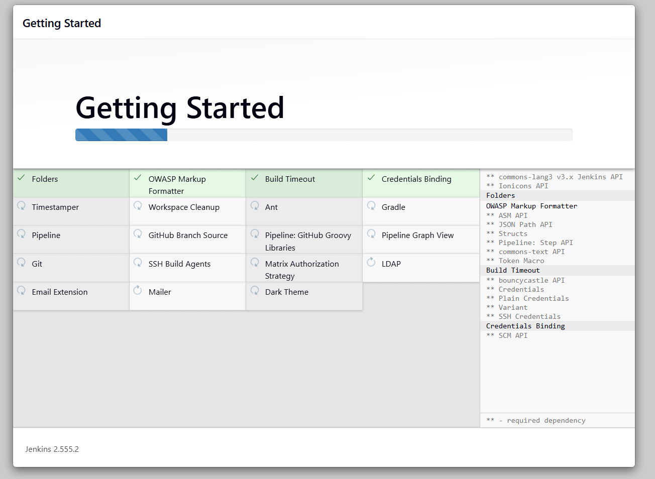 Jenkins Getting Started screen showing plugin installation in progress with a list of plugins being installed